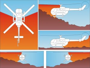 Peligro helicóptero